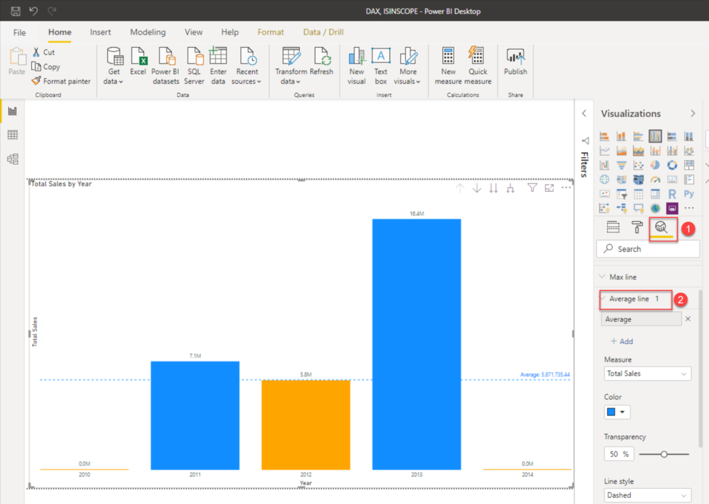 Enabling average line in bar chart in Power BI Desktop
