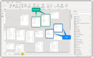 Data Exported from Tables in Import Mode, DirectQuery Mode and Dual Mode