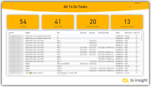 All To Do Tasks
