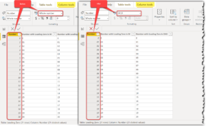 Formatting Number Values with Leading Zero