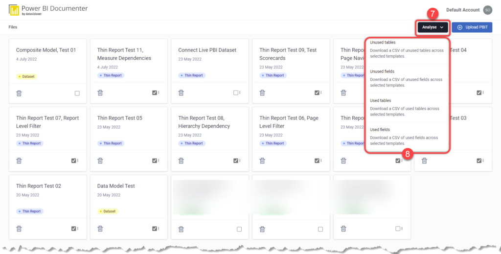 Analysing the dataset and all selected thin reports