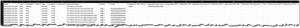 Unused fields CSV output from Thin Report Add-on in Power BI Documenter