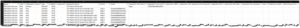 Unused fields CSV output from Thin Report Add-on in Power BI Documenter