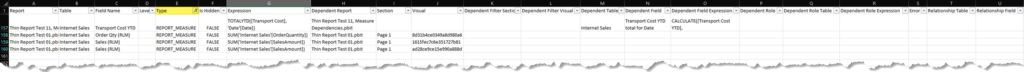 Report level measures across all thin reports using Thin Reports add-on in Power BI Documenter