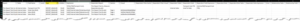 Report level measures across all thin reports