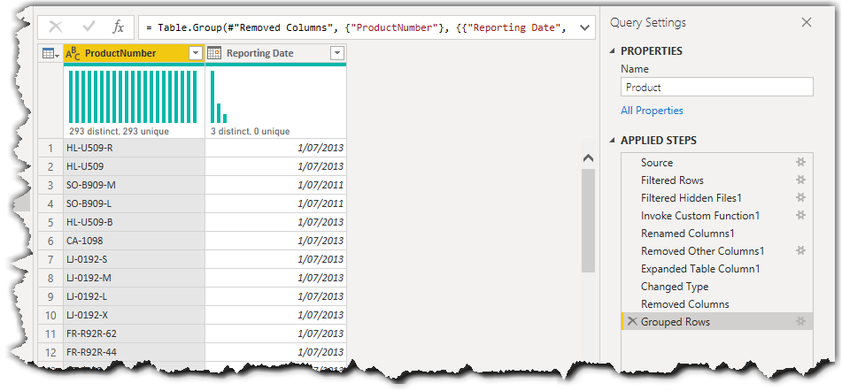 The results of the Group By operation in Power Query for Power BI