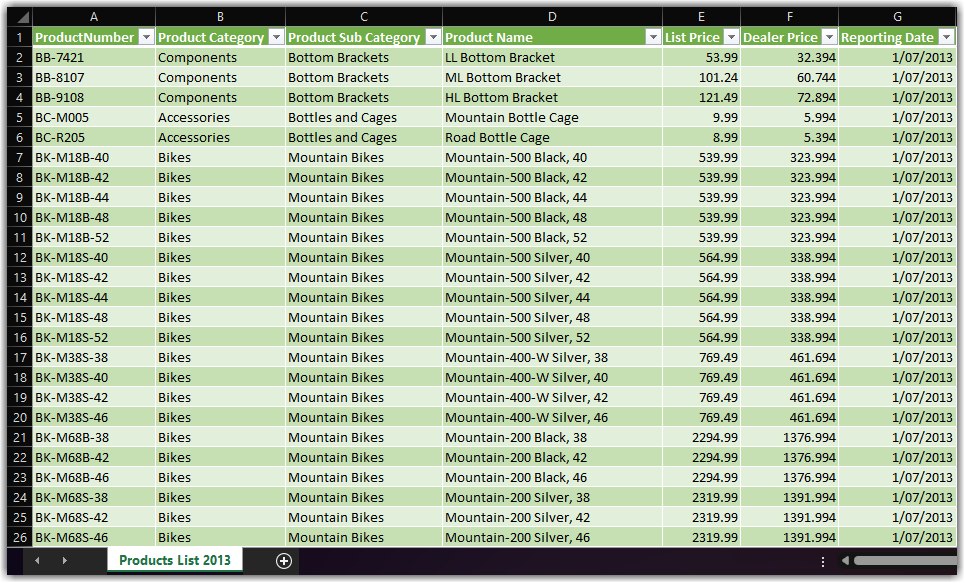 Products List 2013 in Excel