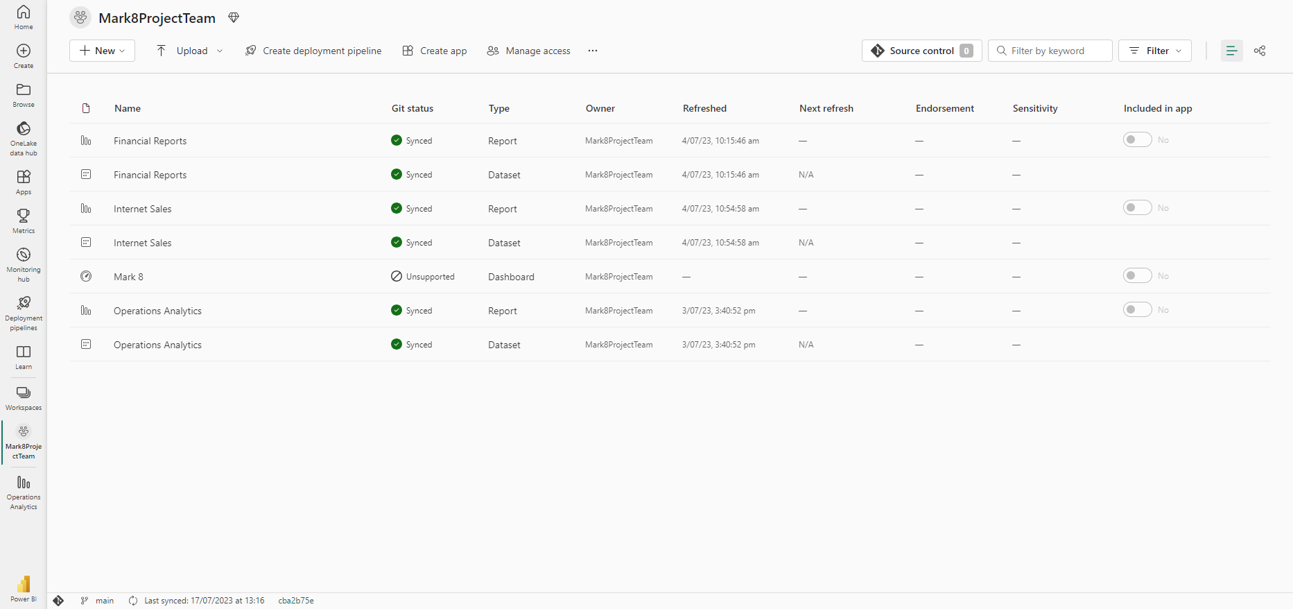 Power BI Premium Workspace after syncing with Git repo on Azure DevOps