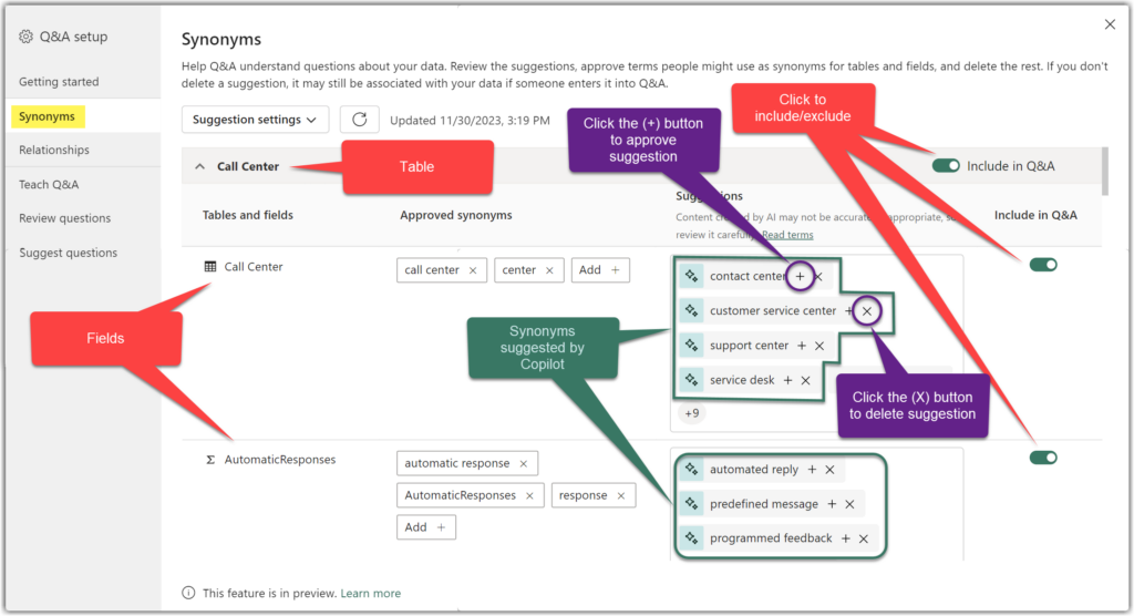 Reveiwing, including or excluding synonyms suggested by Copilot for Power BI in Microsoft Fabric