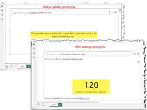 Q&A response before and after adding synonyms using Copilot for Power BI in Microsoft Fabric