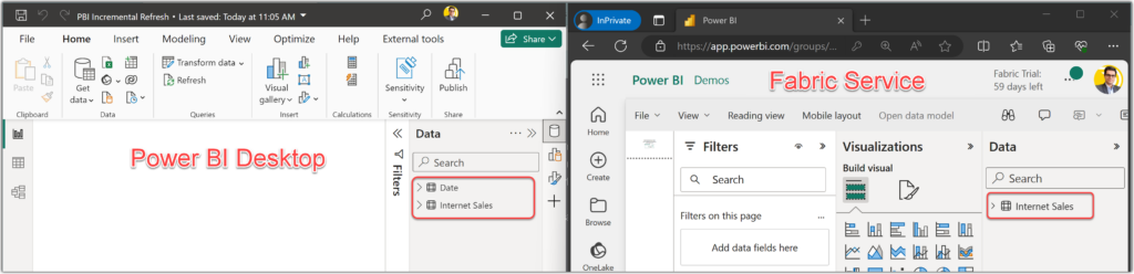 Modified data model in Power BI Desktop and its previously published copy on Fabric