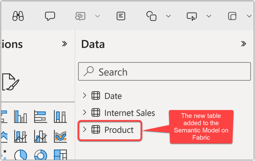 The changes has been published from Power BI Desktop to the Fabric Service with Tabular Editor
