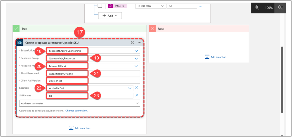Use "Create or update a resource" action from "Azure resource manager" operation to upscale Fabric capacity SKU