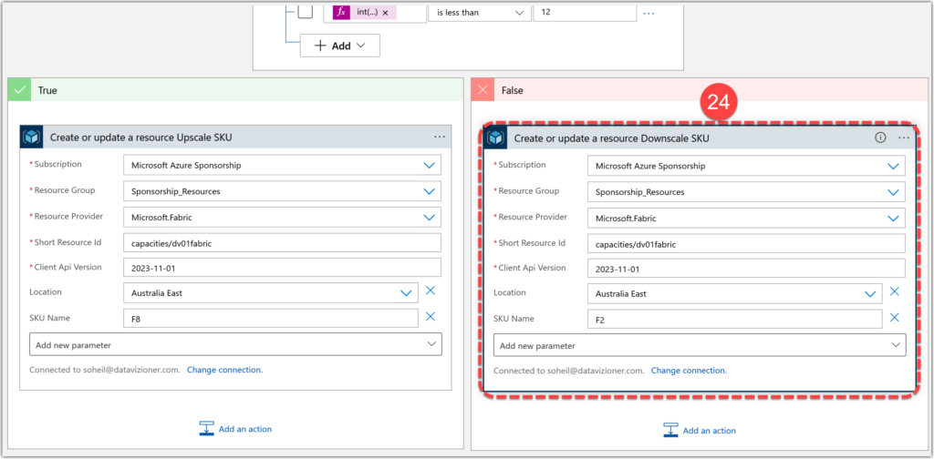 Use "Create or update a resource" action from "Azure resource manager" operation to downscale Fabric capacity SKU