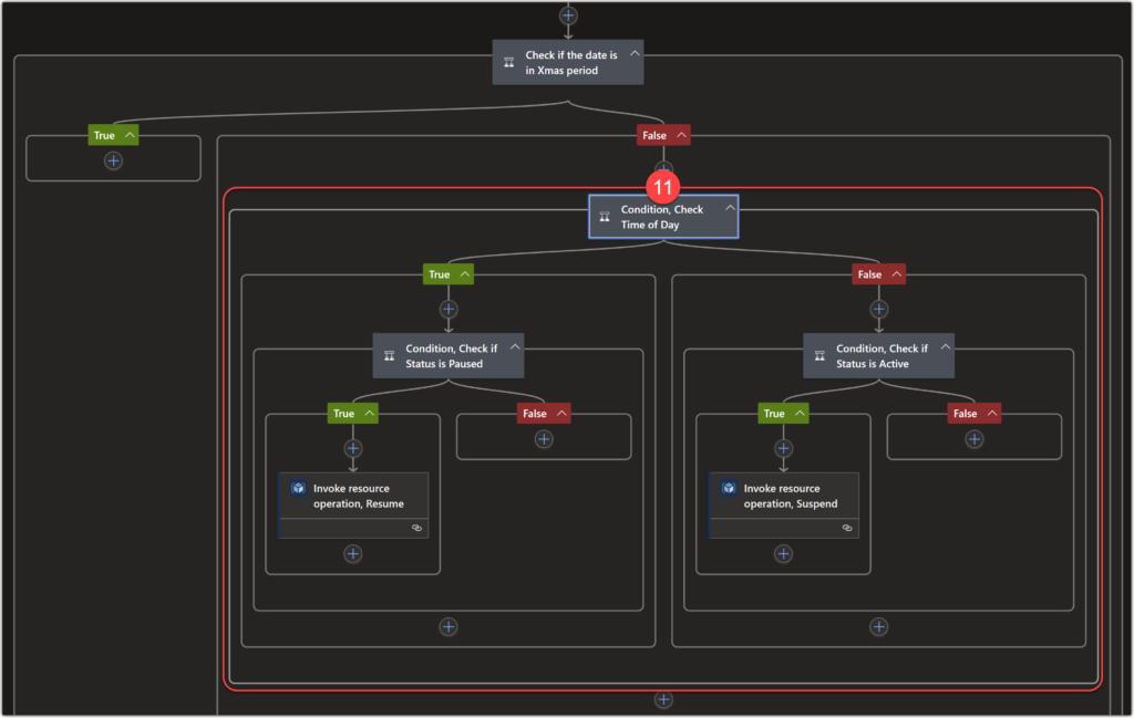 Move an entire action to a condition else action
