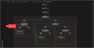 Azure LogicApps keeping Fabric capacity paused during Christmas