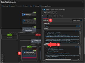 Run History of the Create or update a resource Operation
