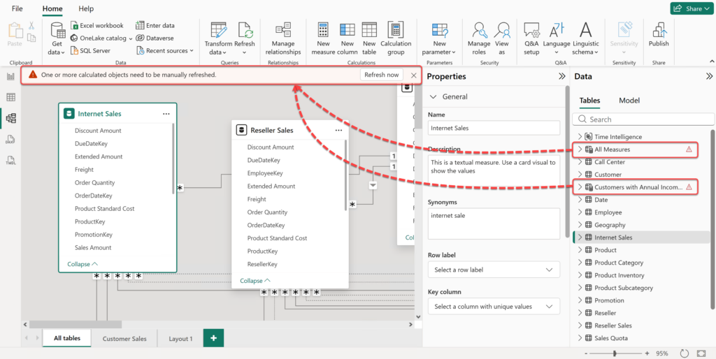 Power BI Detected Some Issues After Copilot Modified the Model