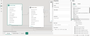 Semantic Model Agentic AI Work