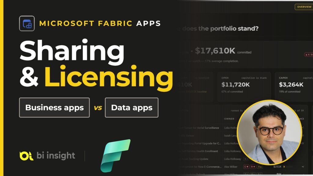 Microsoft Fabric Apps Business vs Data Apps, Sharing and Licensing