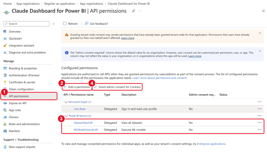 Configured API permissions with API permissions, Add a permission, the two Power BI Service permissions and Grant admin consent highlighted
